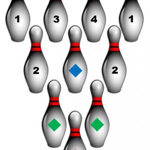 14TARGET (Bowling Pins)